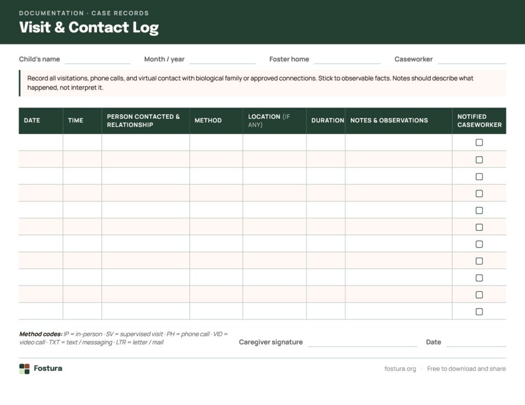 Visit and Contact Log