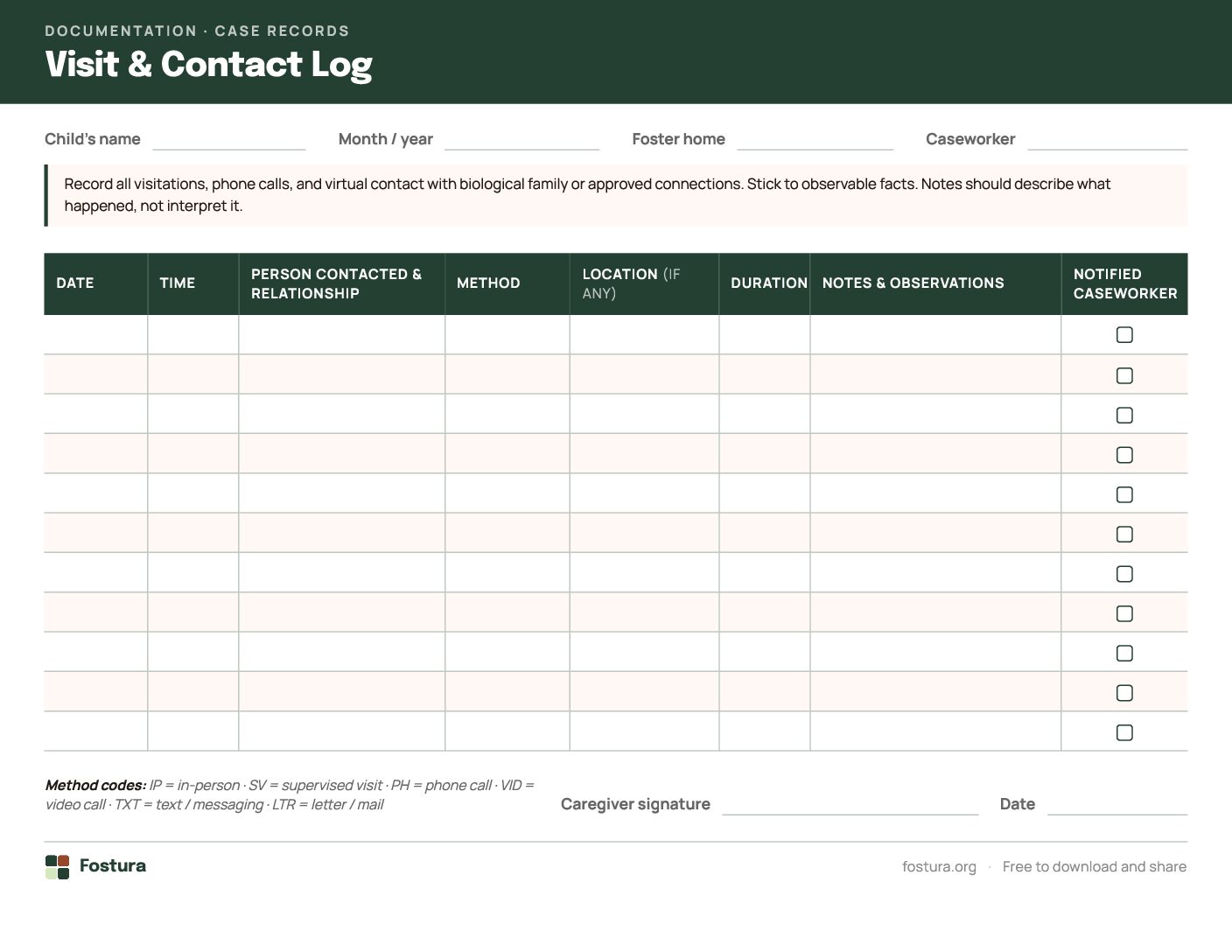 Visit and Contact Log